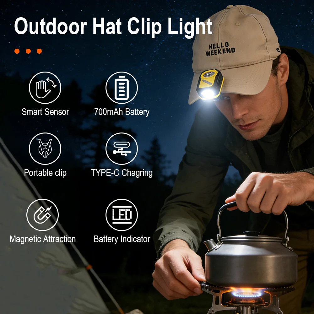 BORUiT 400Lumens Motion Sensor - Outdoor Hunting Bike 评论和价格