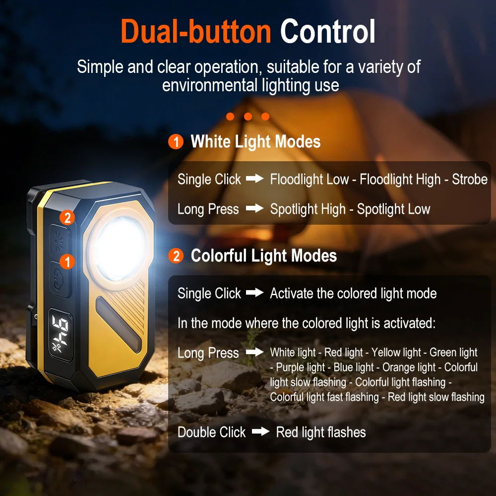 BORUiT 400Lumens Motion Sensor - Outdoor Hunting Bike 评论和价格