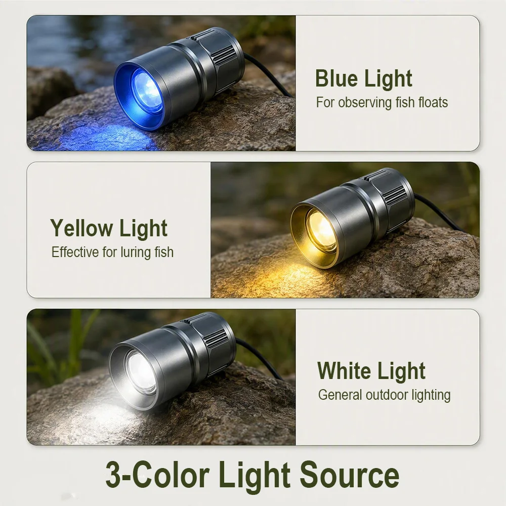 BORUiT 10W Bright Beam Zoomabl - Outdoor Hunting Bike 评论和价格