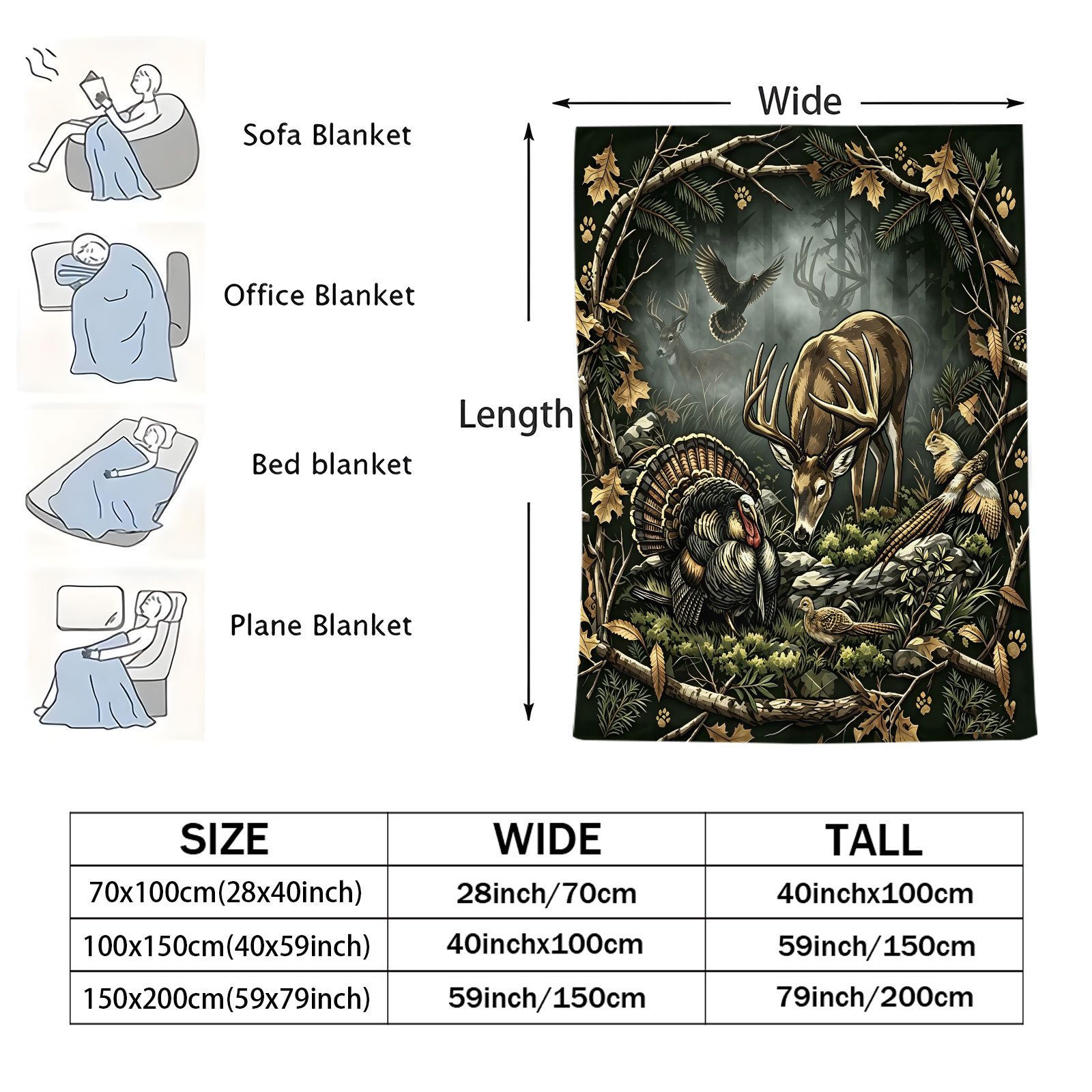 Vintage Woodland Animal Throw  - Wildman Hunting & Outdoor Linton'S Corner Silver Lakes 评论和价格