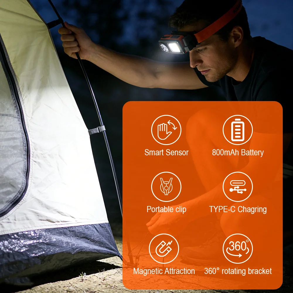 BORUiT 500LM Sensor 5 Modes He - Outdoor Hunting Bike 评论和价格