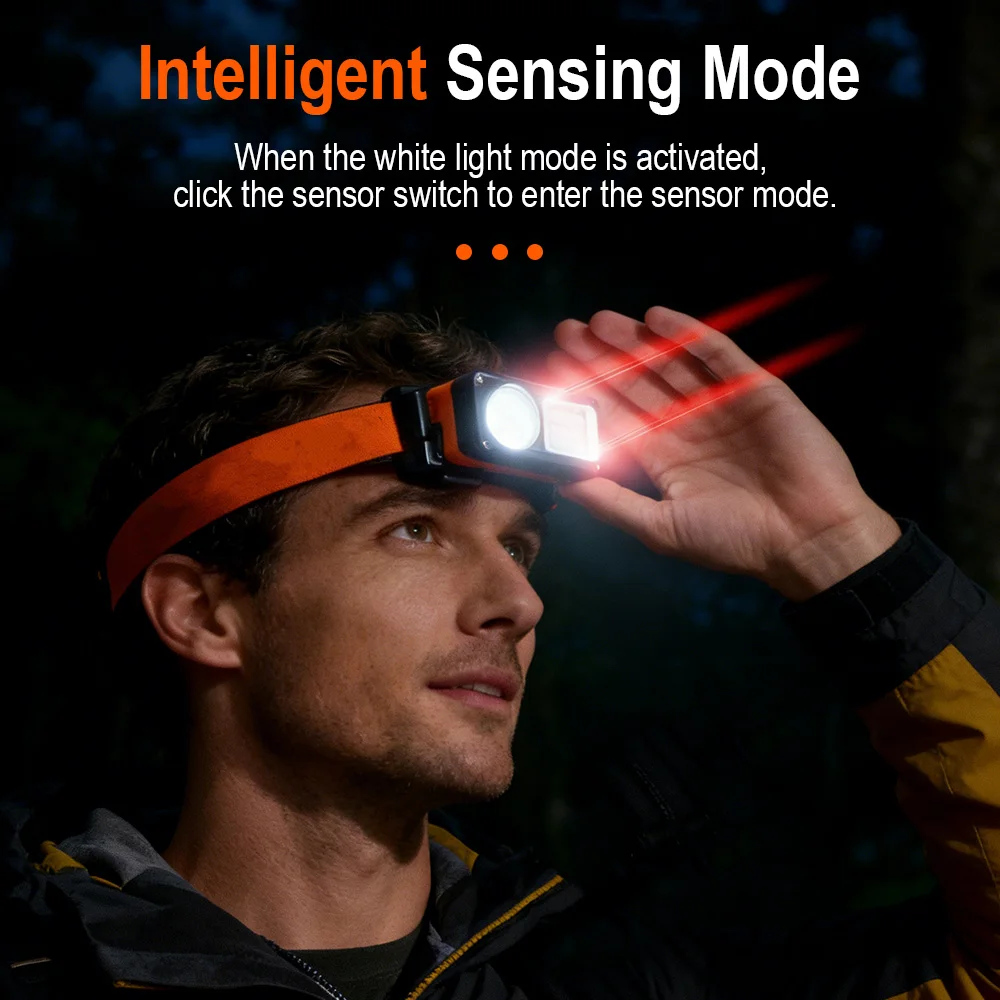 BORUiT 500LM Sensor 5 Modes He - Outdoor Hunting Bike 评论和价格